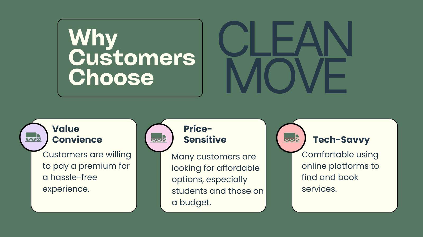 Why Customers Choose Clean Move - Value, Price-Sensitive, Tech-Savvy