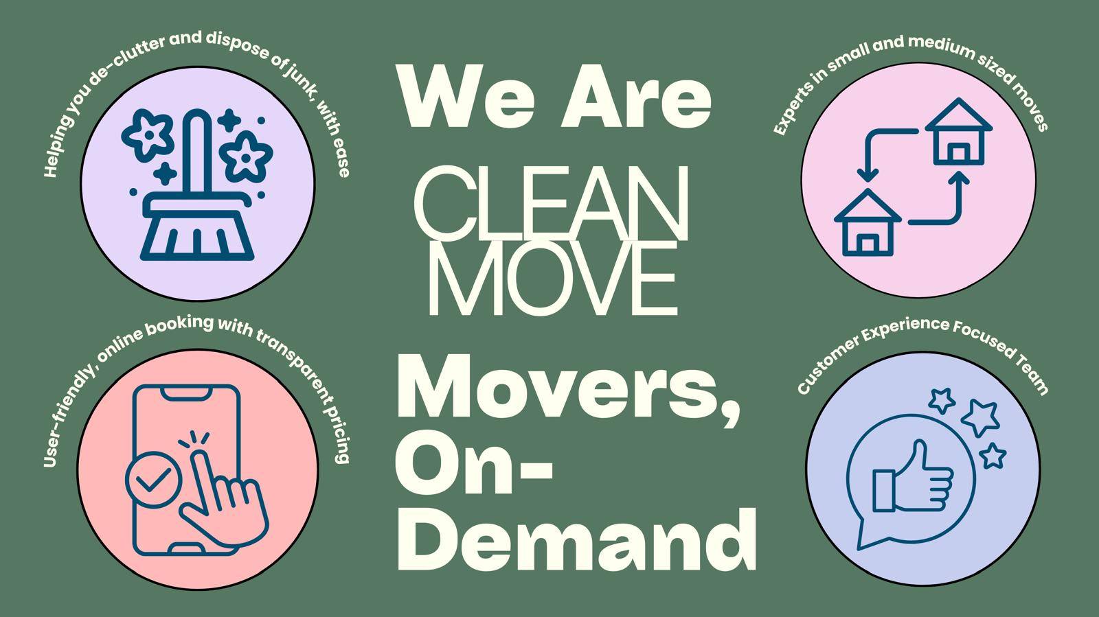 We Are Clean Move Movers, On-Demand