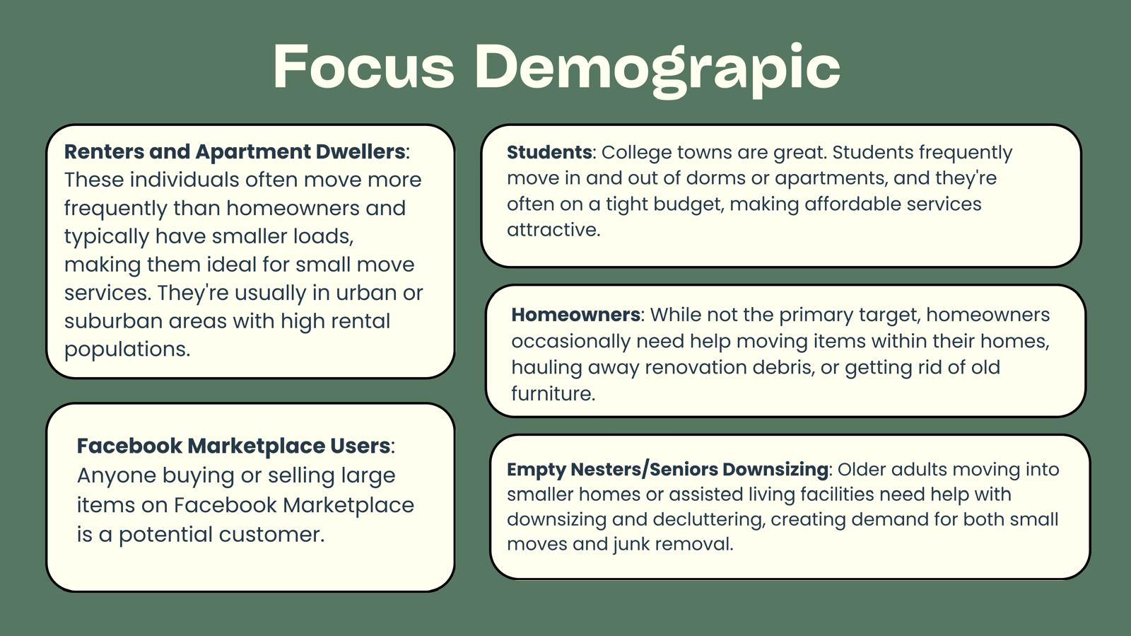Clean Move Focus Demographics