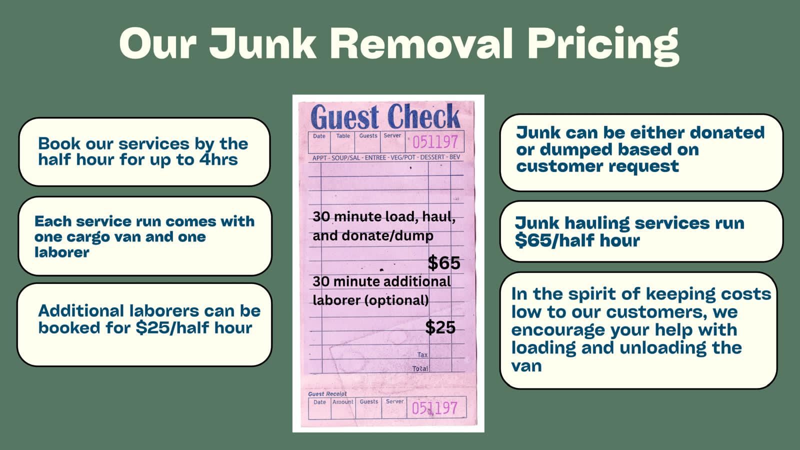 Clean Move Junk Removal Pricing Details