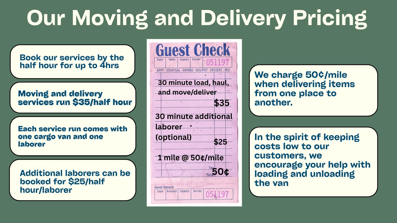Clean Move Moving and Delivery Pricing Details